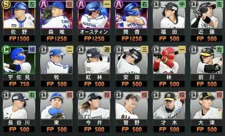 最初に選ぶ選手一覧