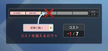 経歴によってコストの上限が変わる