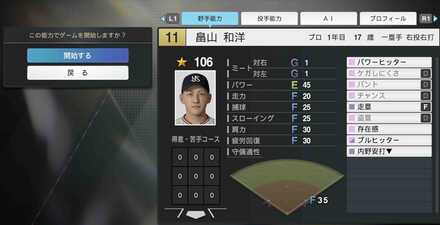 つくりたい選手像を指定できる機能