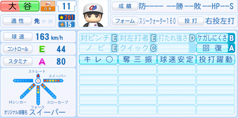 大谷選手の投手能力