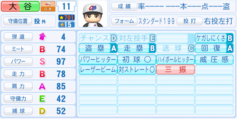 大谷選手の野手能力