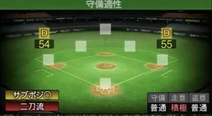 大谷翔平(野手)画像