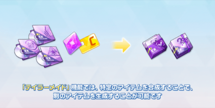 テイラーメイドとは