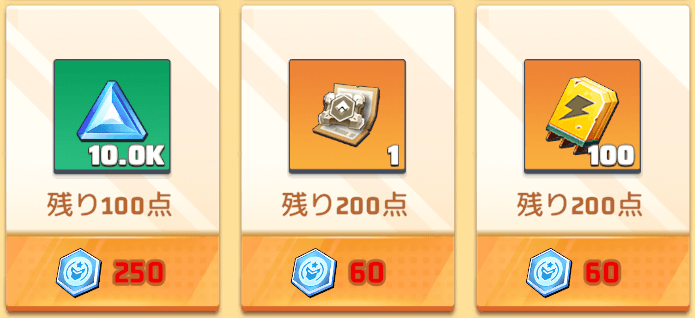 UR装備の作成/強化を進めたい人