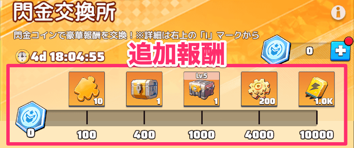 閃金コインの購入数に応じて追加報酬獲得できる