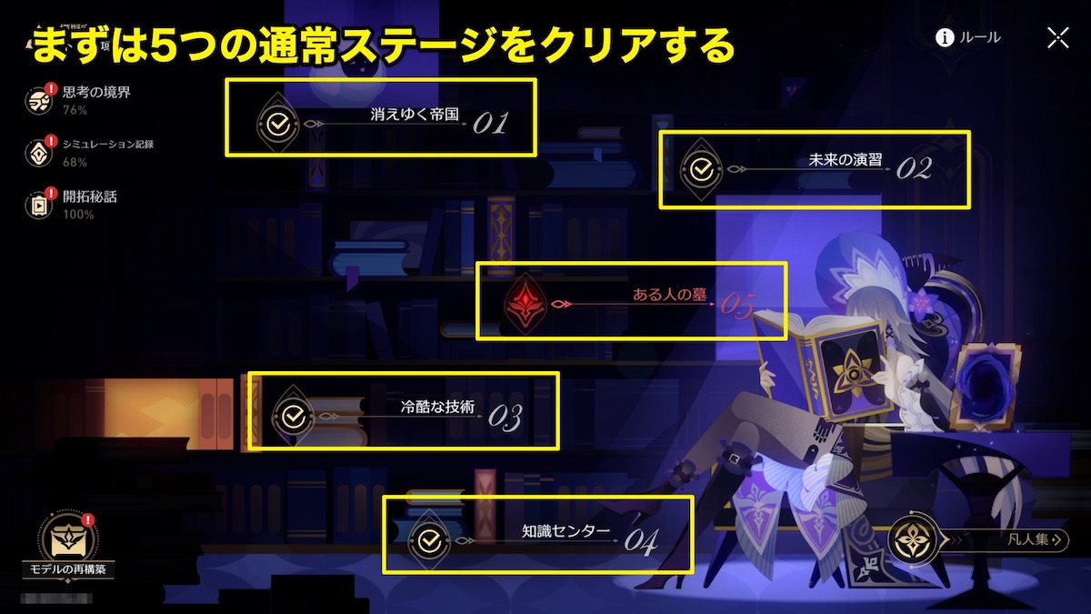 不可知域やることその1