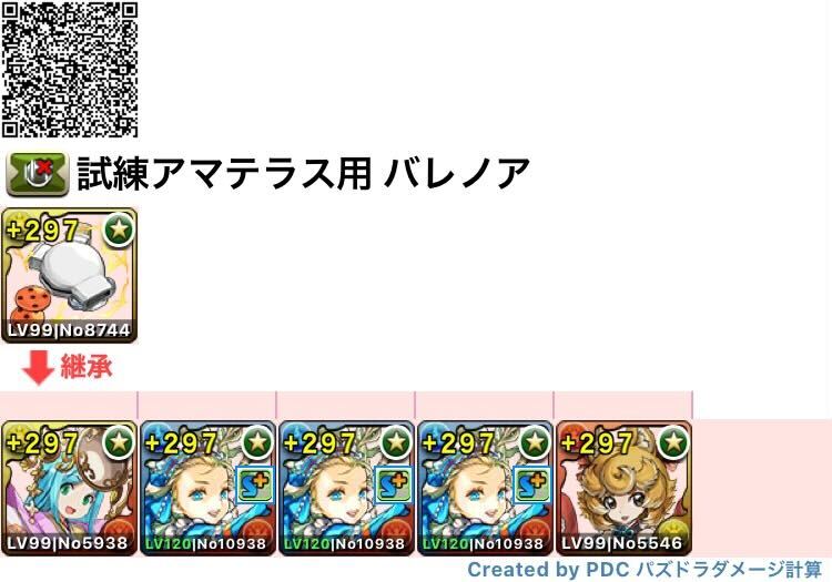 バレノアループ