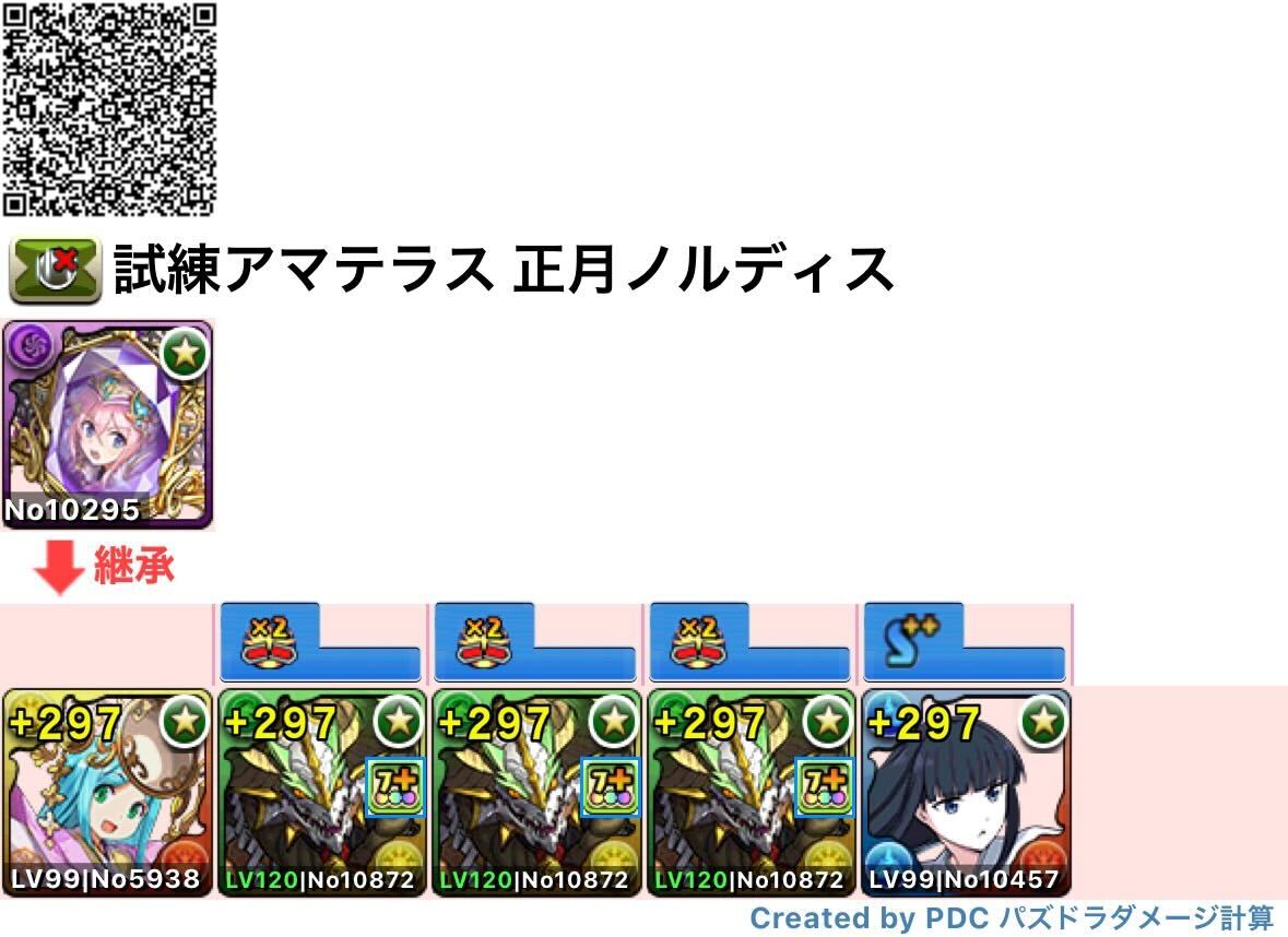 正月ノルディス