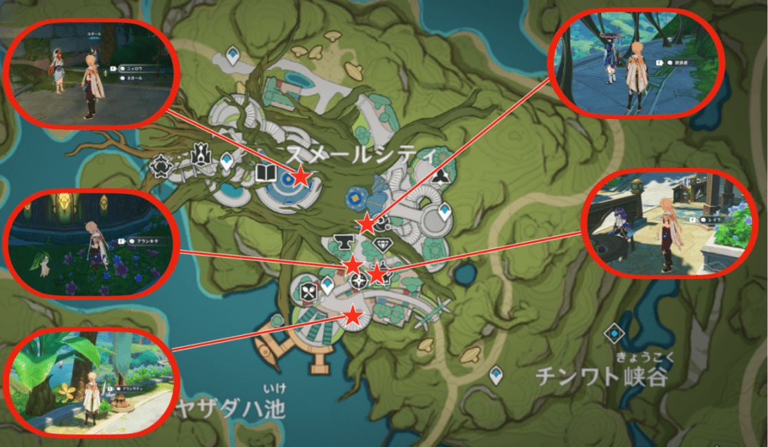 スメールシティ