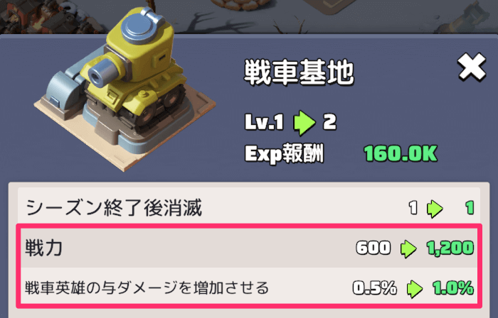 タンパク質農場必要素材