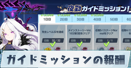 ガイドミッション