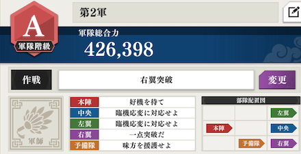 軍隊階級Aランクの画像