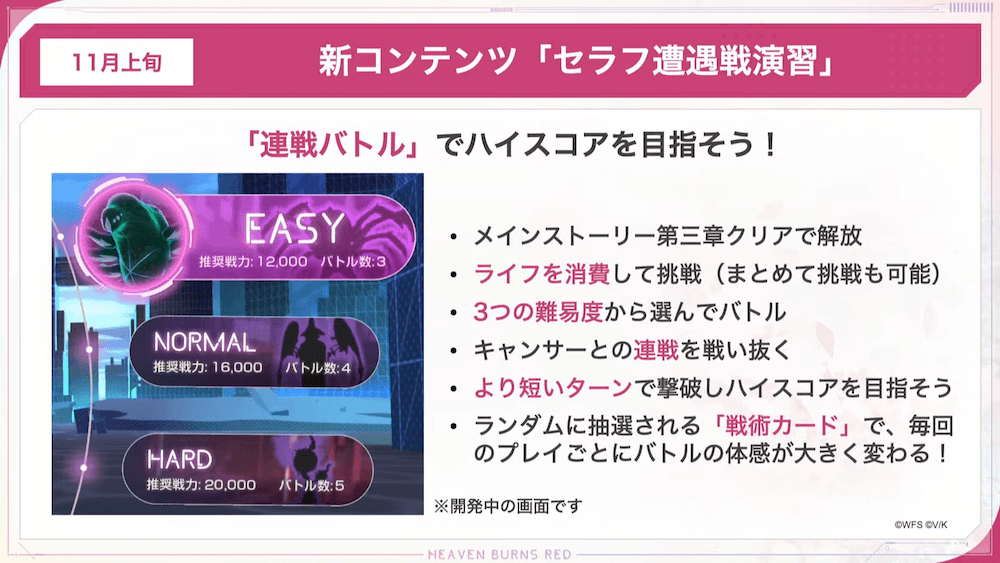 「セラフ遭遇戦演習」などの連戦コンテンツで活躍