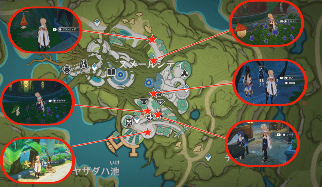 スメールシティ