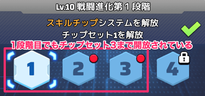 仕様変更前に開放していれば戦闘進化レベル10で再開放される