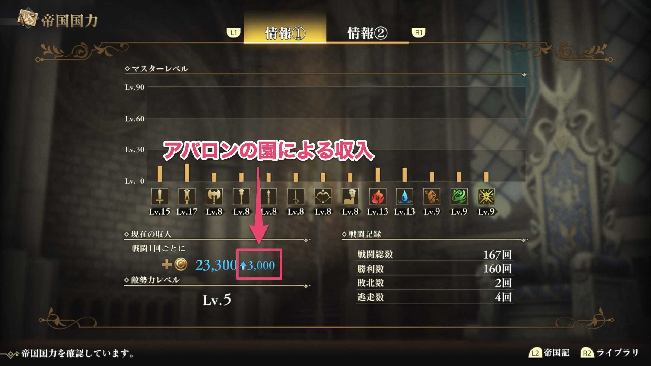 アバロンの園