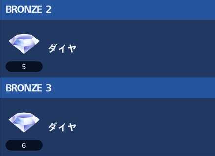 リアルタイム対戦「ランク戦」で獲得