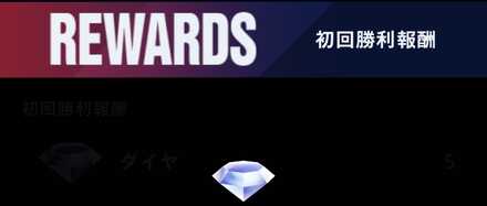 初回終了報酬