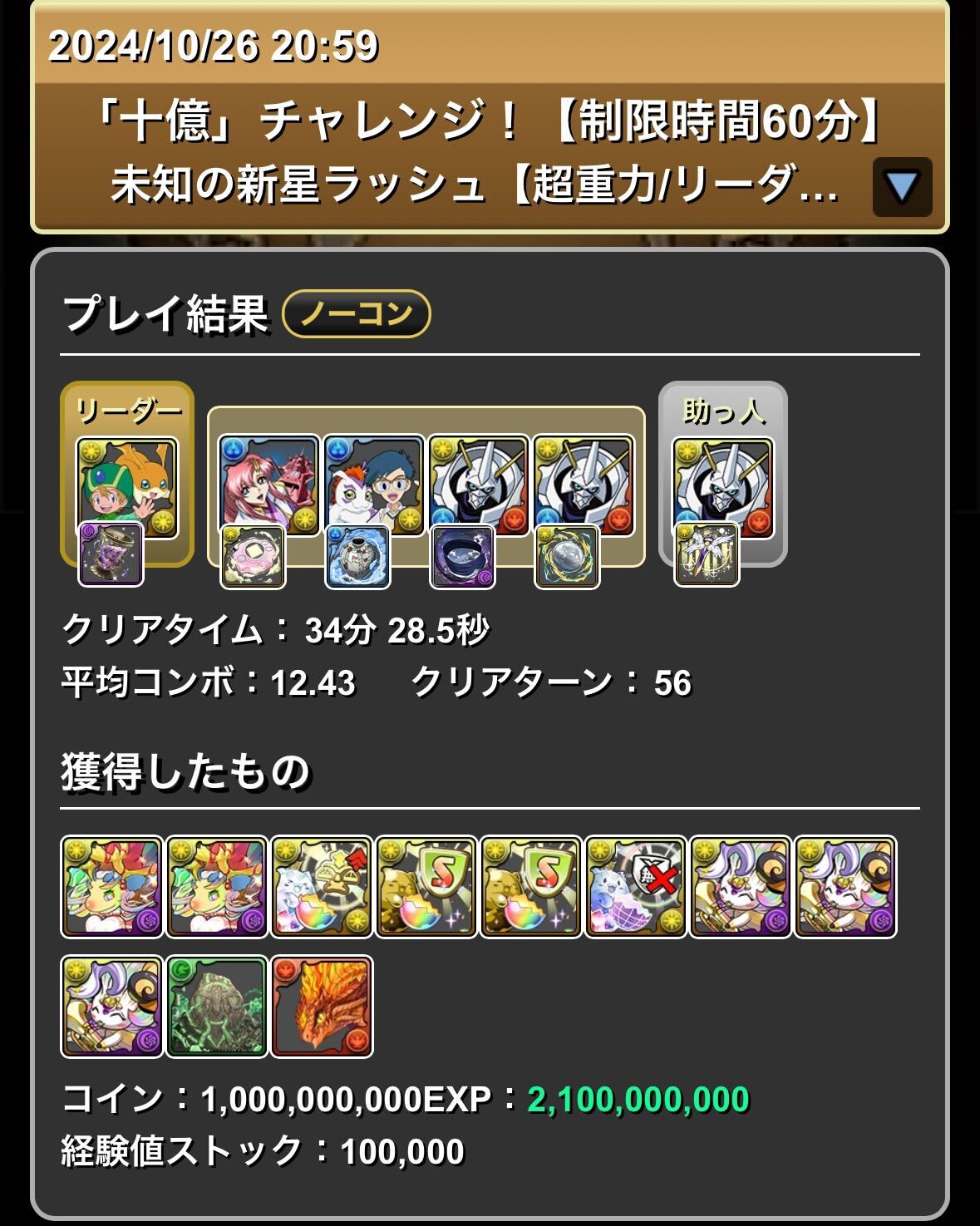 オメガモンパーティ