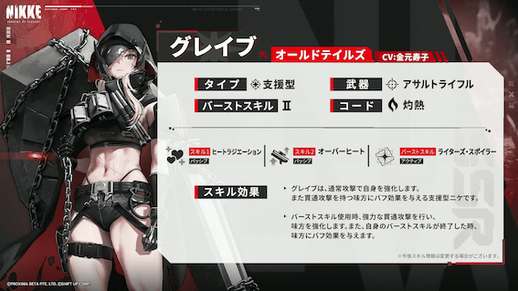 ニケブレイブの性能