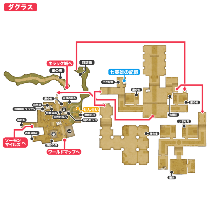 ドラクエ3.4.5ロマサガ1箱状態 ドラクエ3.4.5ロマサガ1箱状態 ドラクエ3.4.5ロマサガ1箱状態