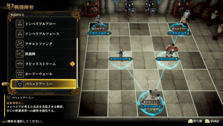 パペットアーミー