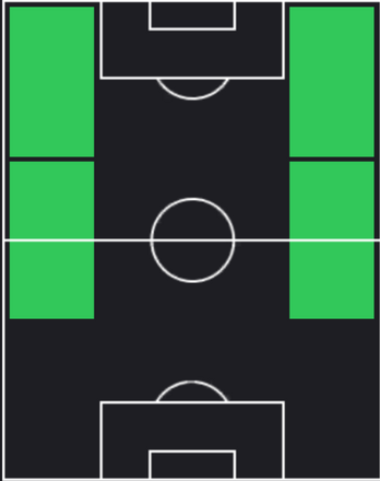 HPクリセンシオ・スンメルフィレ(10/28)の適性ポジション