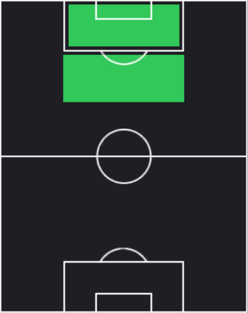 EPデニス・ロー(マンチェスターU/68-69)の画像