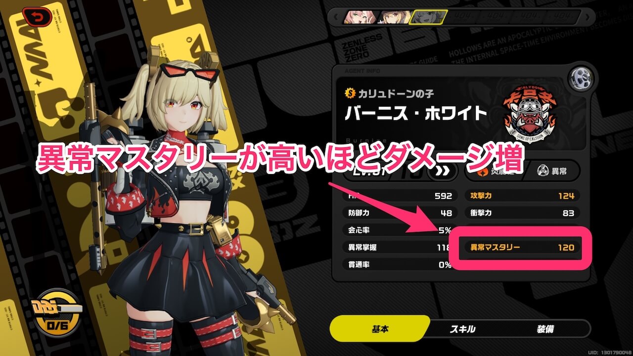 異常マスタリー