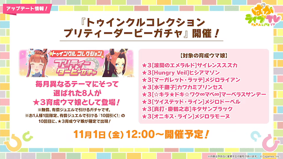 11月のトゥインクルコレクションは中距離ウマ娘中心
