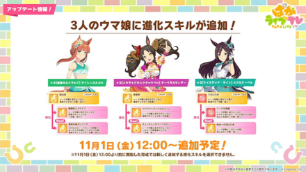 「ウマ娘 プリティーダービー」 ぱかライブTV Vol.46 走れ！夢繋げ！新育成シナリオ公開スペシャル！ 1-18-31 screenshot