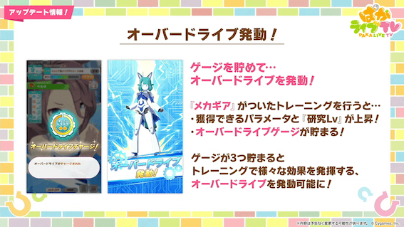 オーバードライブで練習効果をアップ