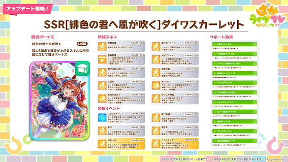 ダイワスカーレット