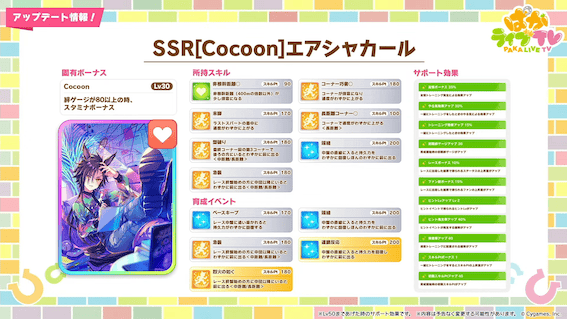 スタミナエアシャカール