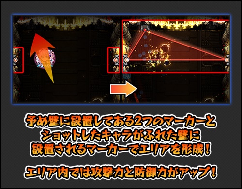 トライアングルエリア