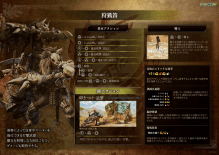 狩猟笛の操作方法