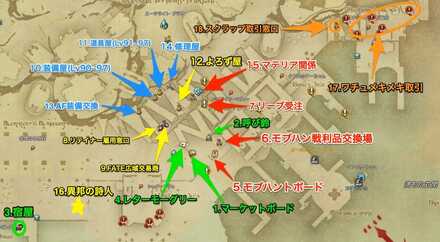 トライヨラ　番号振り