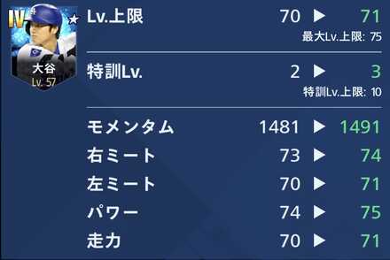 選手のレベル上限