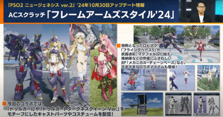 フレームズアームズスタイル