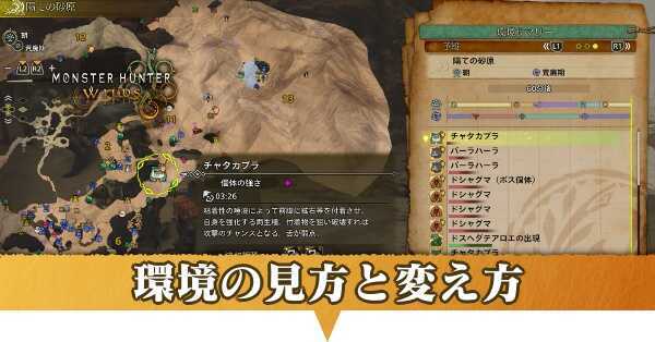 環境の見方と変え方