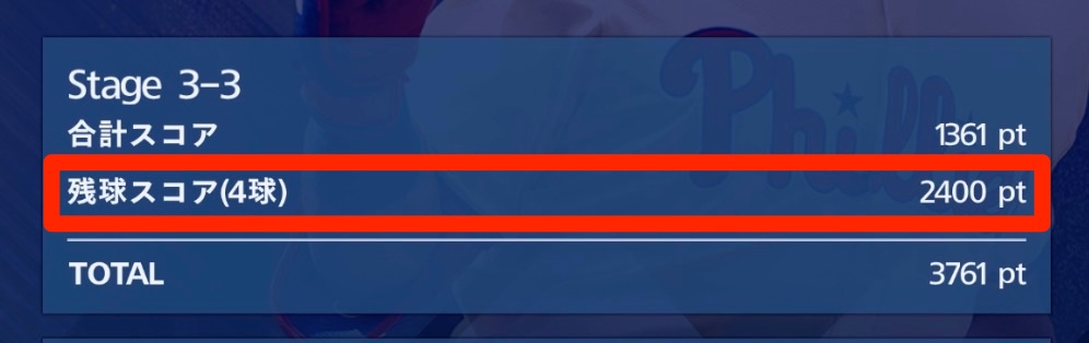 残球スコア