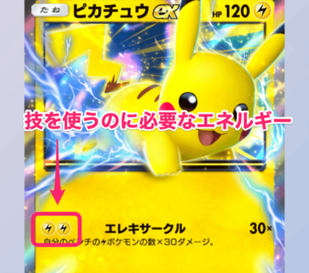 エネルギー必要数