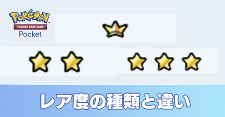 レアリティの種類と確率