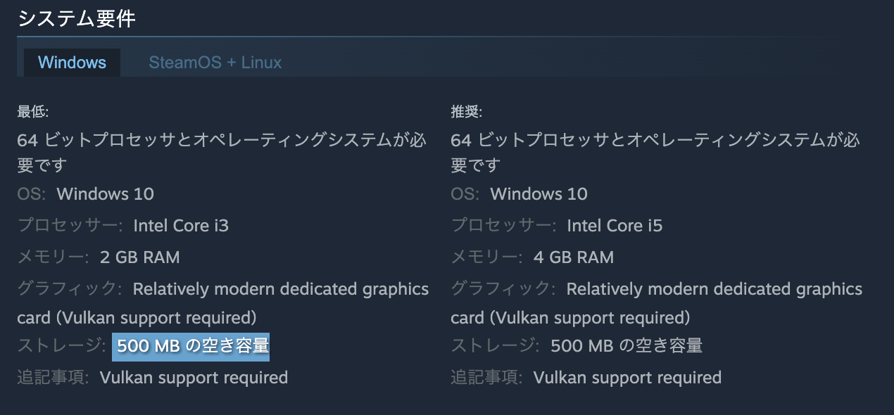 ストレージ必要容量