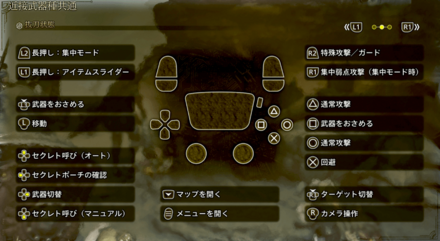 近接武器抜刀時基本操作一覧