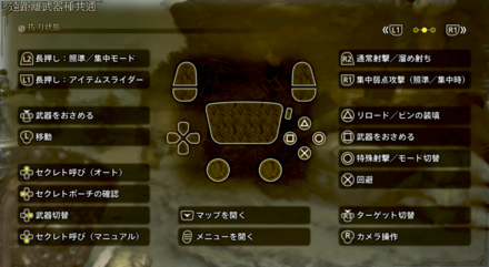 遠距離武器抜刀時基本操作一覧