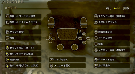 近接武器納刀時基本操作一覧