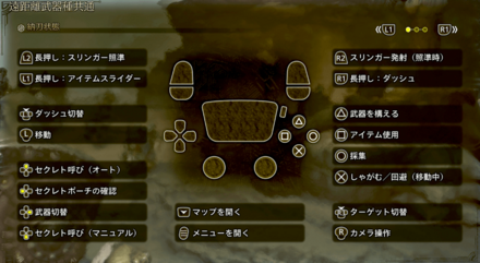 遠距離武器納刀時基本操作一覧