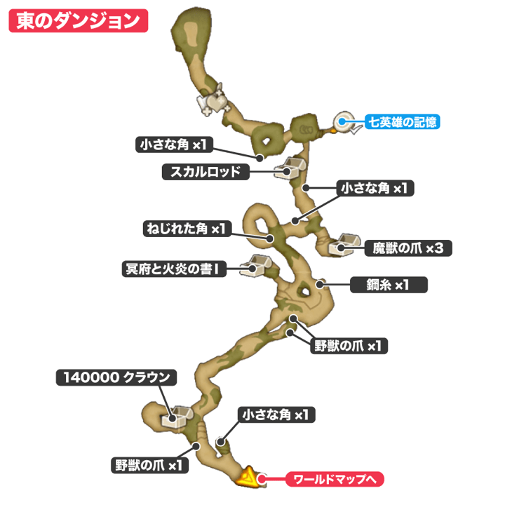 東のダンジョン