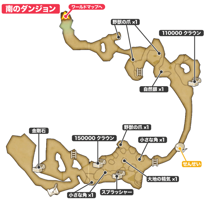 南のダンジョン